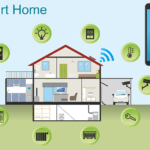 smart-home-2005993_640